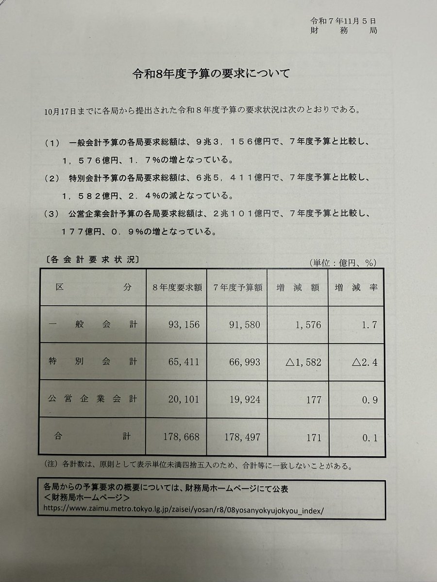 2026年1月下旬に話題の商品、一体何？ 