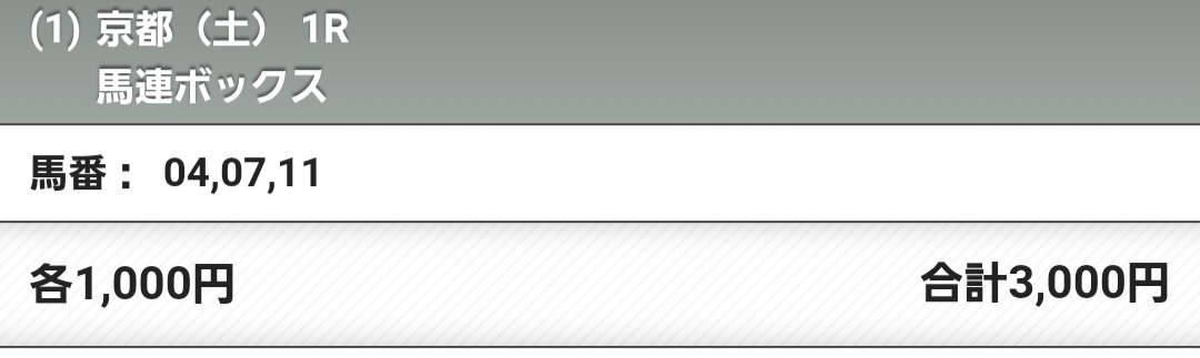 アスターエポワス、2着！京都1Rでテーオーナタリーが勝利