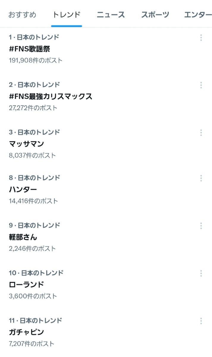 SnowMan、FNS歌謡祭で軽部アナ・マッサマンに扮しファン歓喜！ 