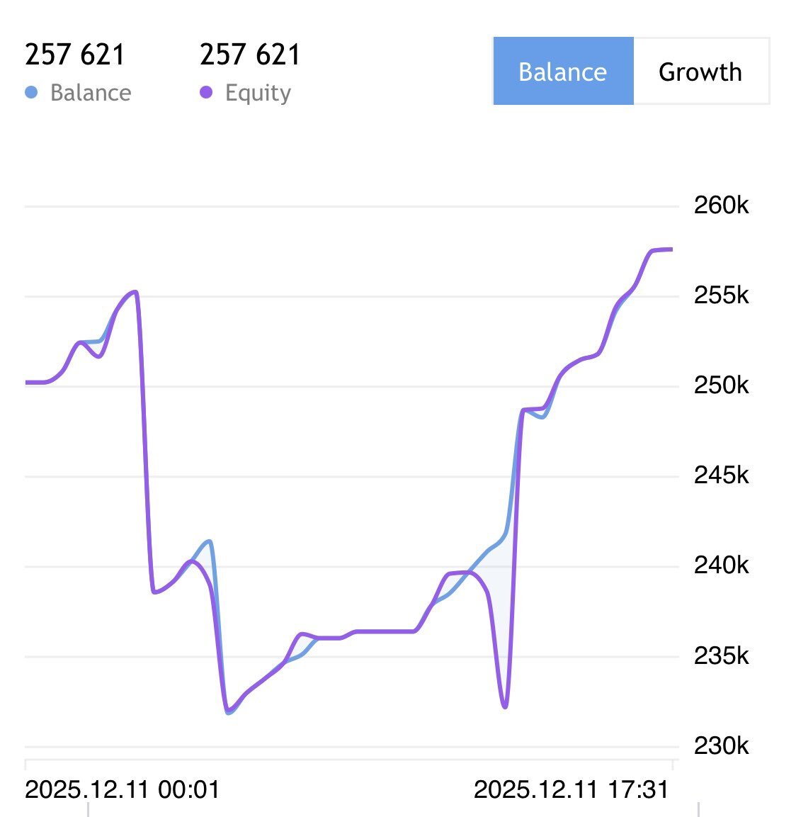 山本由伸WBC出場決定！佐々木朗希は不参加か