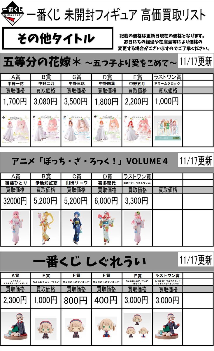 しぐれうい 一番くじ」のYahoo!リアルタイム検索 - X（旧Twitter）を