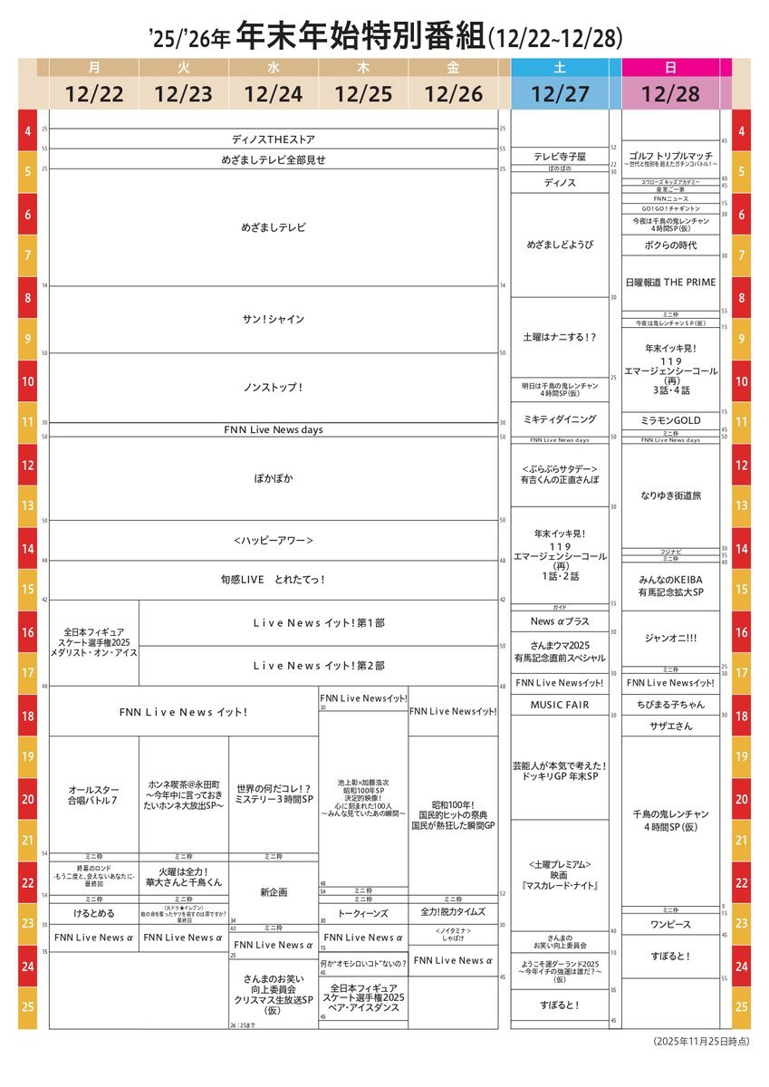ACEes、櫻井翔ら年末特番出演決定！ファン歓喜