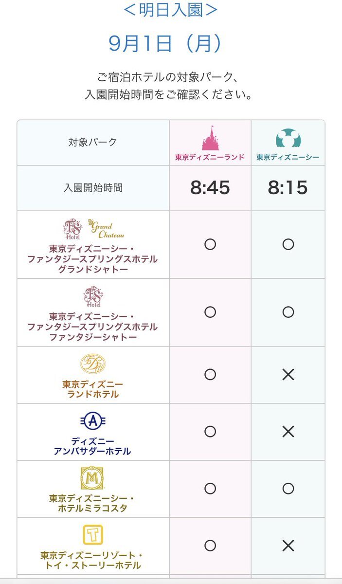 ハッピーエントリー 31」のYahoo!リアルタイム検索 - X（旧