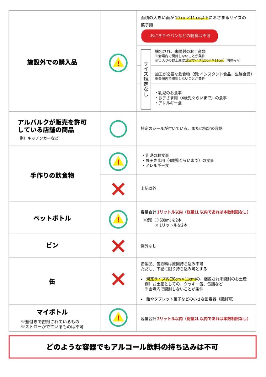 松田好花卒業セレモニー、TOYOTA ARENA TOKYOで開催決定！