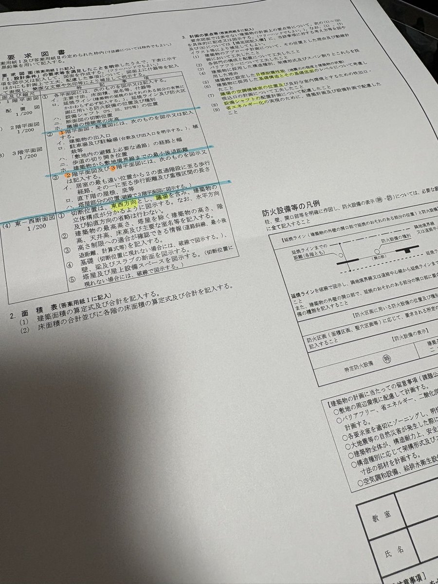 一級建築士 製図」のYahoo!リアルタイム検索 - X（旧Twitter）を