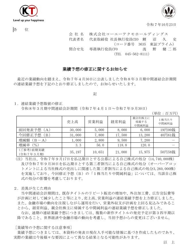 コーエーテクモ、資産運用で株価上昇？