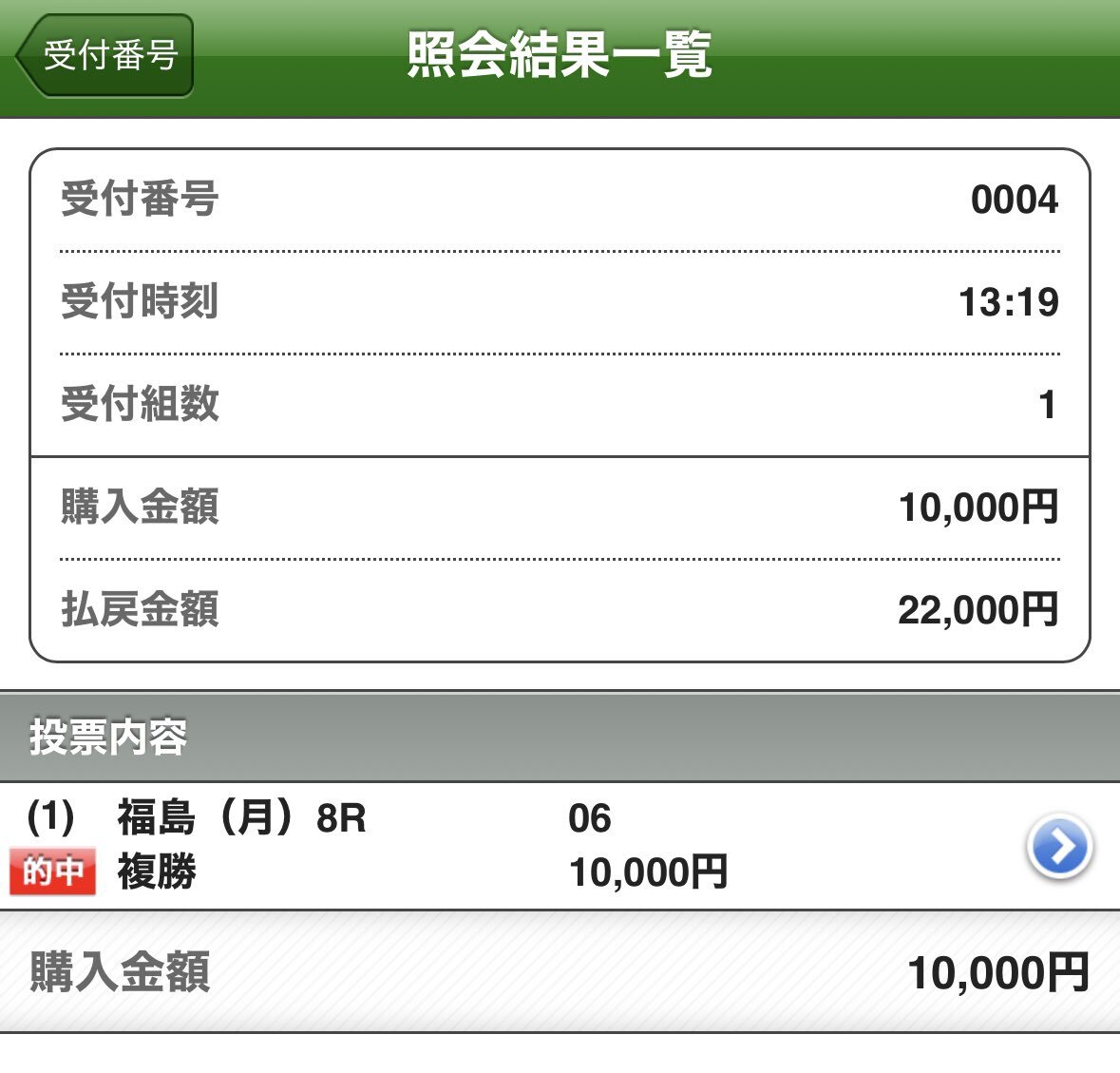 福島8Rでバンブルビーが勝利！ファン歓喜の投稿多数