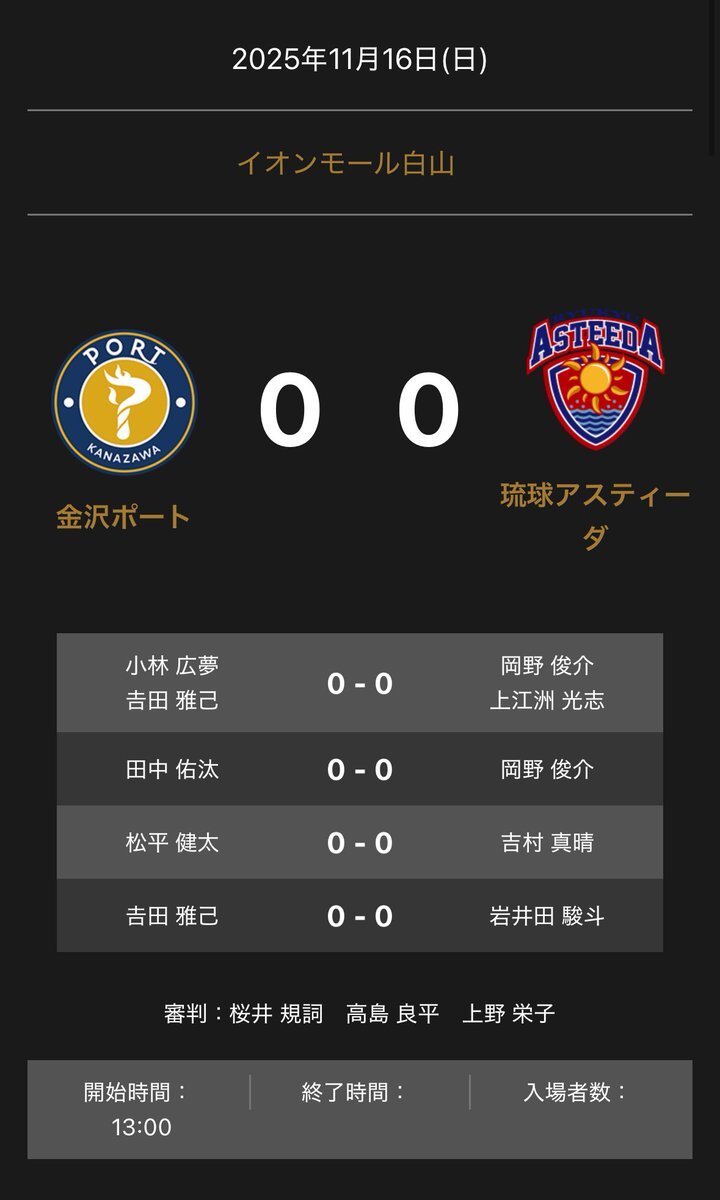 吉村真晴」のYahoo!リアルタイム検索 - X（旧Twitter）をリアルタイム検索