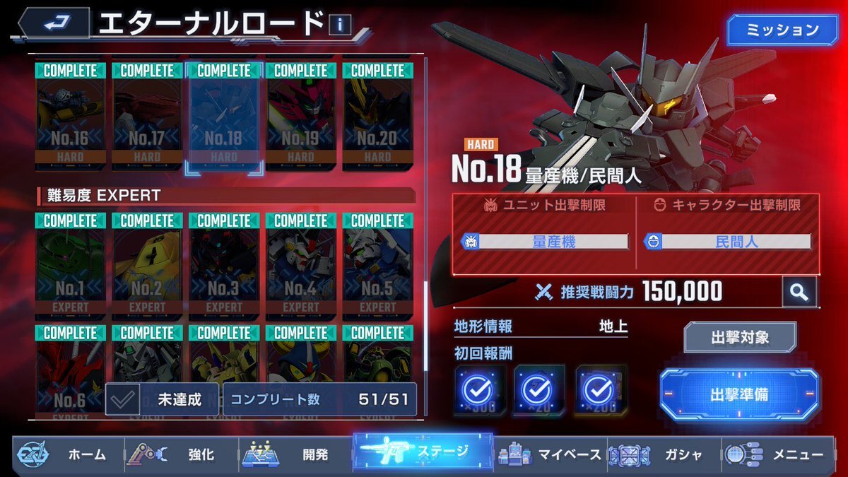 おまとめ SR400 -87 アップ ハンドルセット セミシボリハンドル 20cm