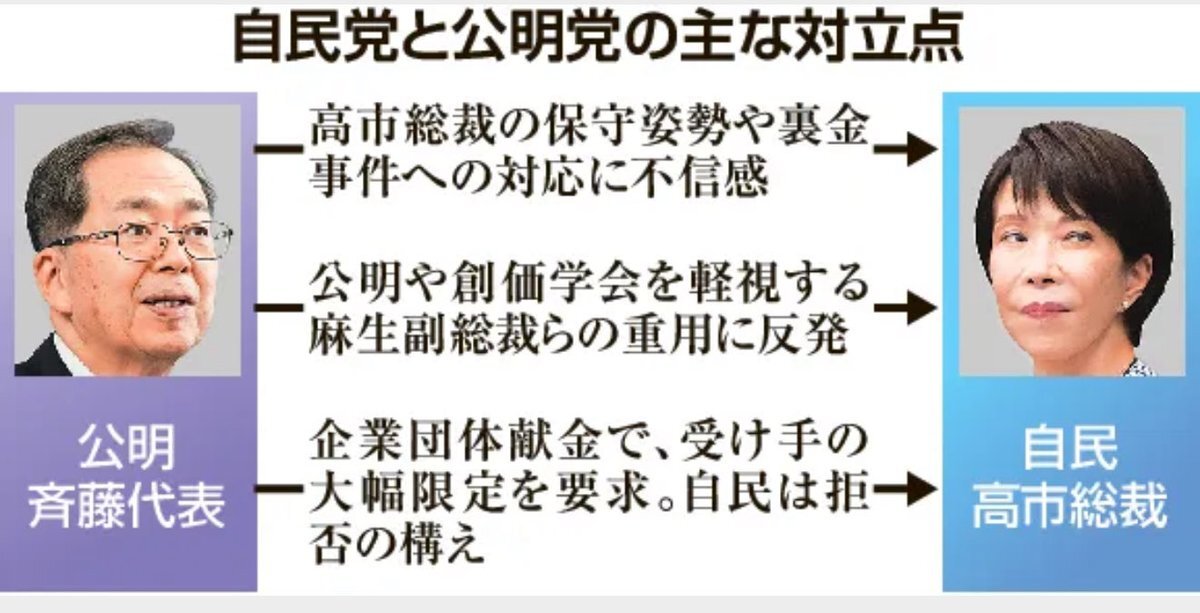 自公連立、献金規制案で危機 