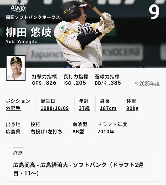 ソフトバンクと阪神、日本シリーズは熱戦に突入！