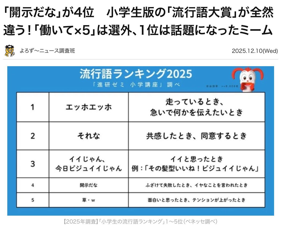小学生版流行語大賞で「開示だな」4位にランクイン！ 
