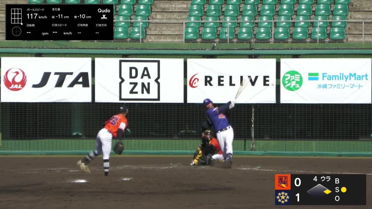 J2最終節！千葉が首位に浮上、徳島も勝利で自動昇格圏内