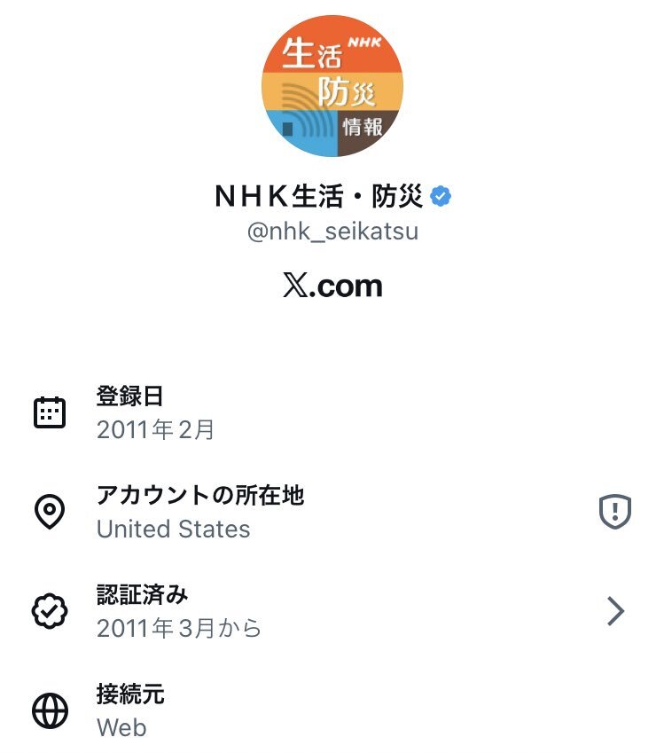 X（旧Twitter）で話題のおもしろ画像や動画 - Yahoo!リアルタイム検索