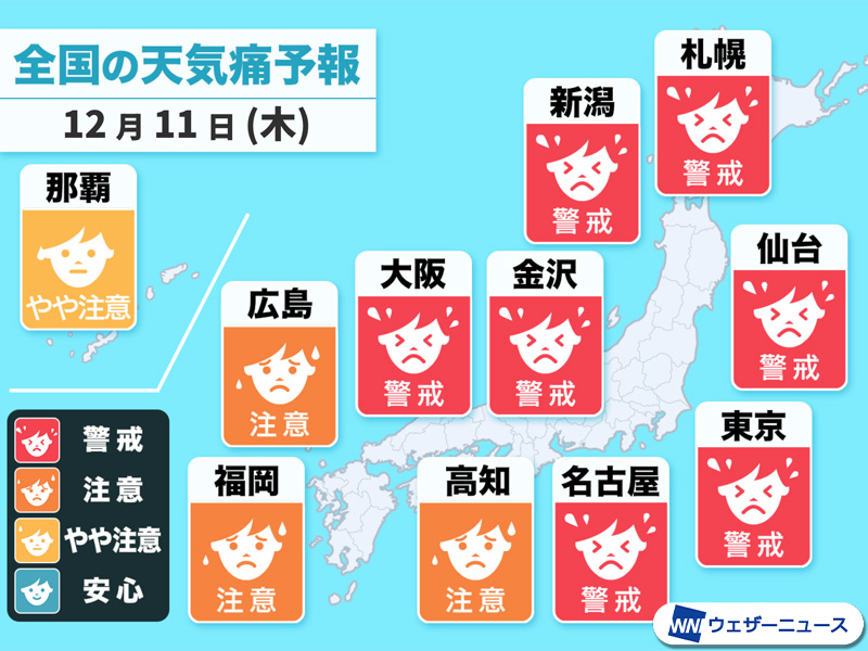 気圧の変化に注意喚起！頭痛や体調不良の声続出