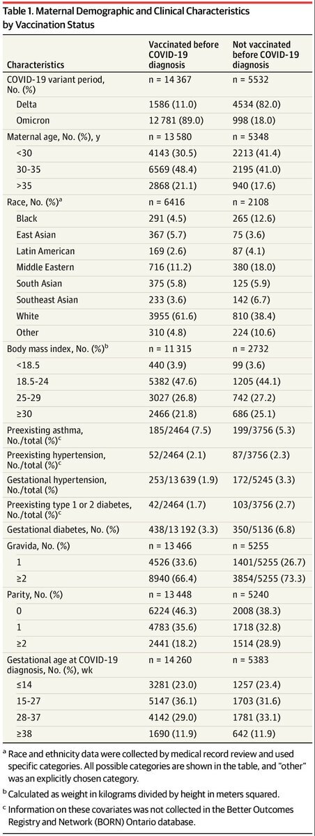 妊娠中の過ごし方、悩み、喜びをSNSで共有