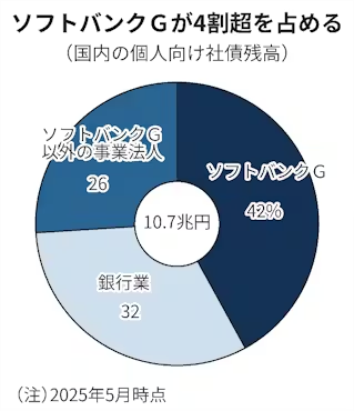 海運大手3社と造船大手2社が次世代船開発で連携！日本の造船業再興へ