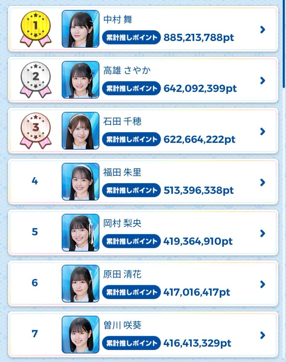 STU48 高雄さやか 直筆サイン入りチェキ 3枚セット 7ならべ 2