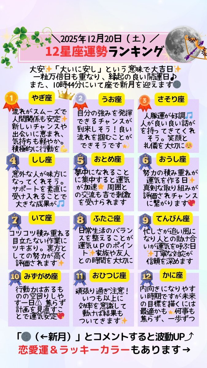 2025年12月21日、SNSで「大吉日」が話題に！幸運を呼び込む日と期待