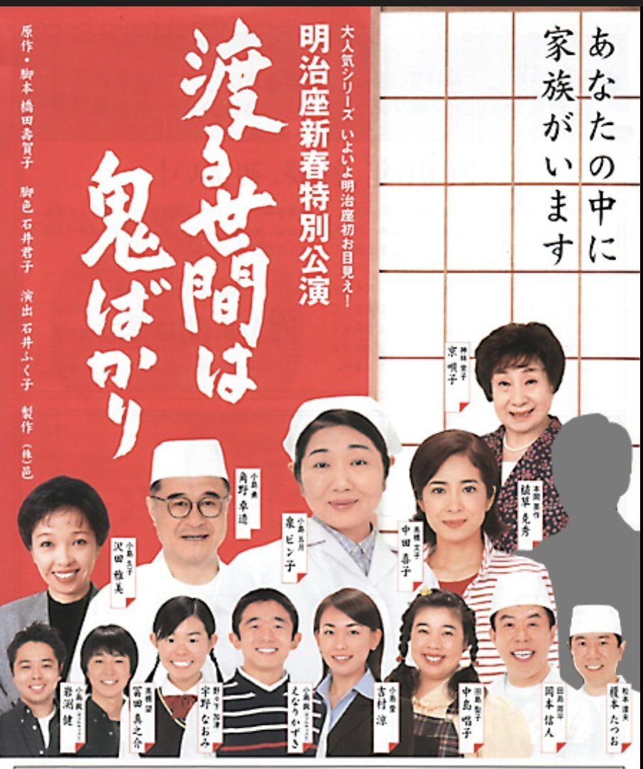 クリステンセン選手のゴールで先制！リヴァプールは大丈夫か？