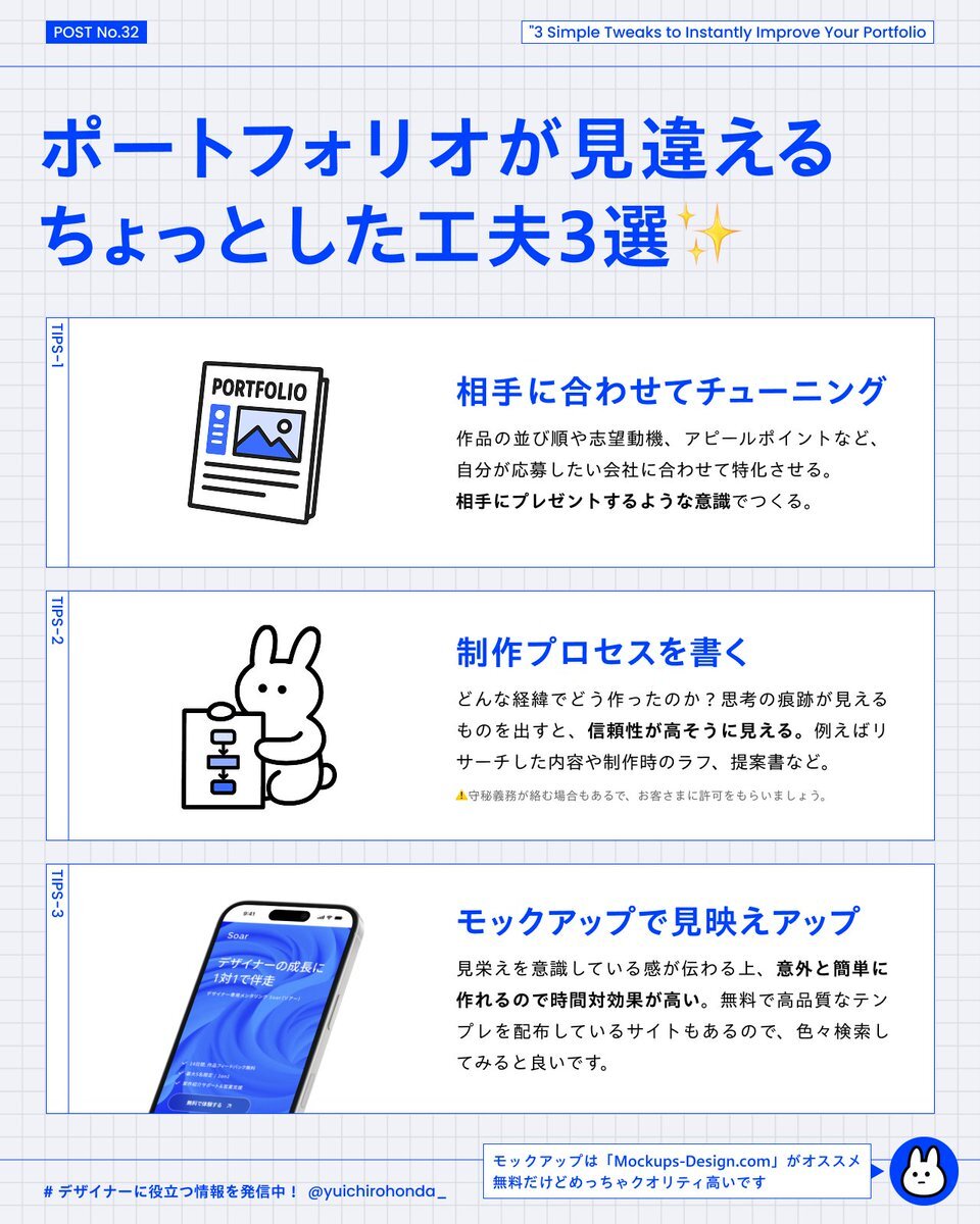 スタバ採用担当、落とした人のツイートで炎上？