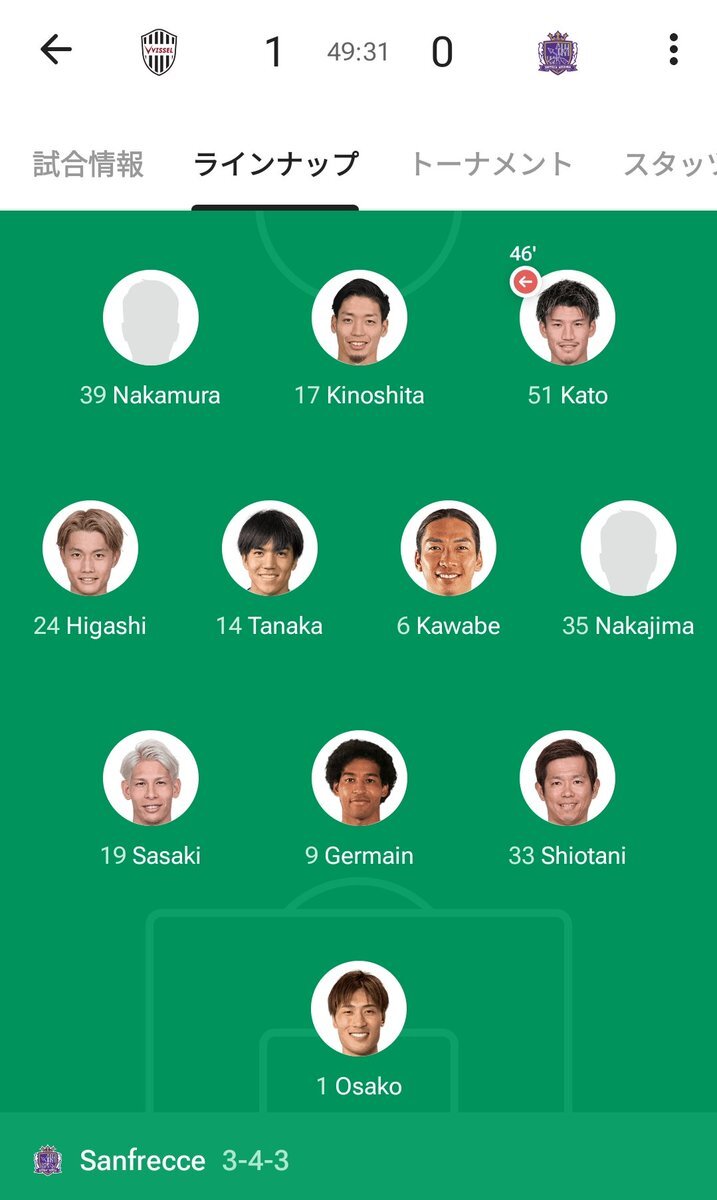 ジャーメイン良選手、シュート精度が課題？