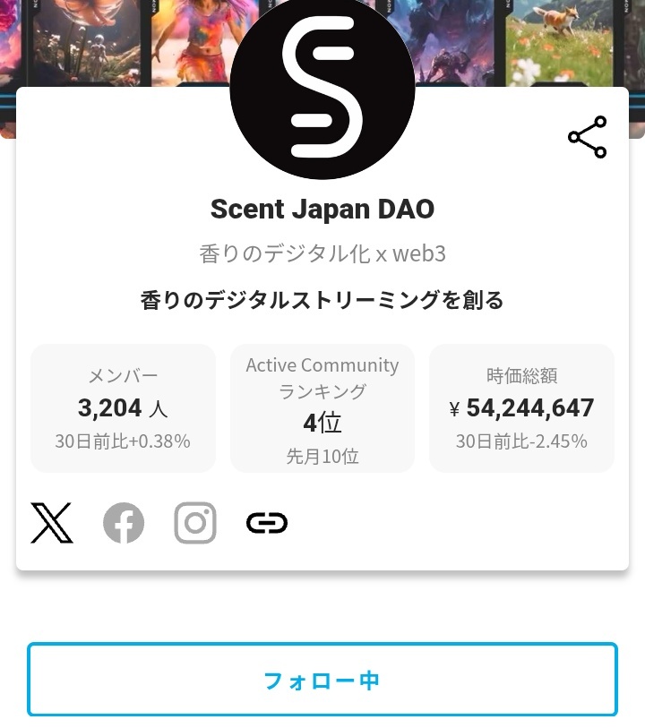 カオリちゃん様確認用 My daughter and I are wearing matching outfits😘 This is