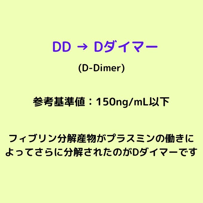 Dダイマー のtwitter検索結果 Yahoo リアルタイム検索