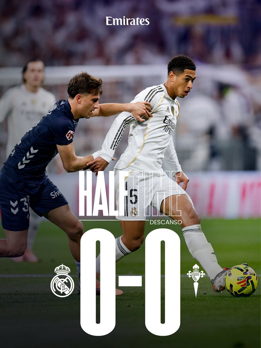 レアル・マドリード、セルタに苦戦！前半は0-0で終了