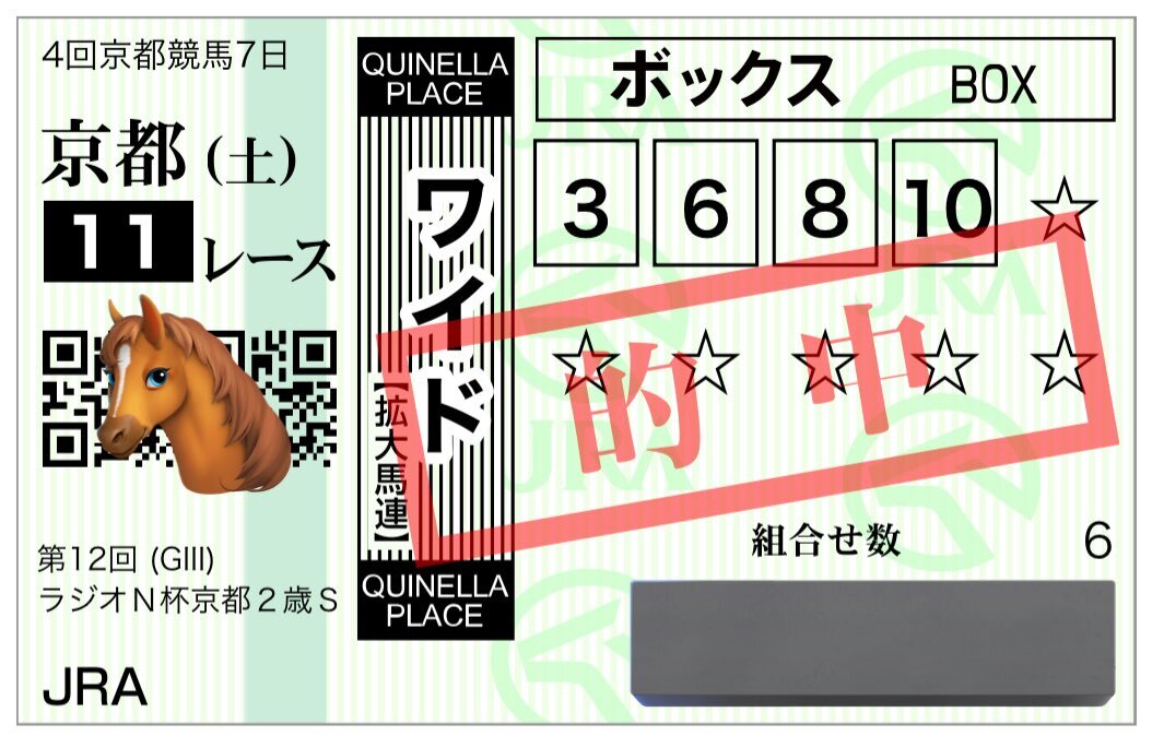岩田康誠騎手、京都2歳Sで2着！ファン「流石」「ありがとう」