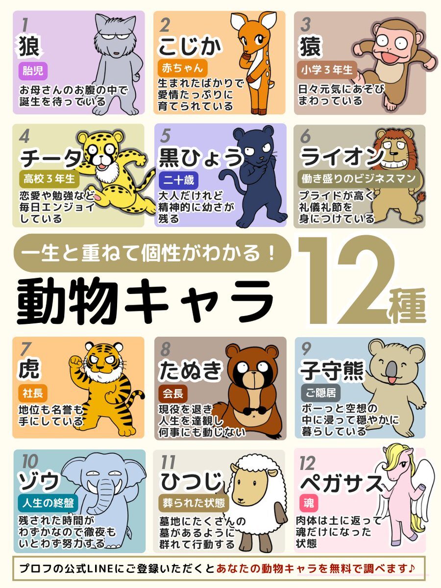 12月18日の運勢は？四柱推命と動物占いが話題に