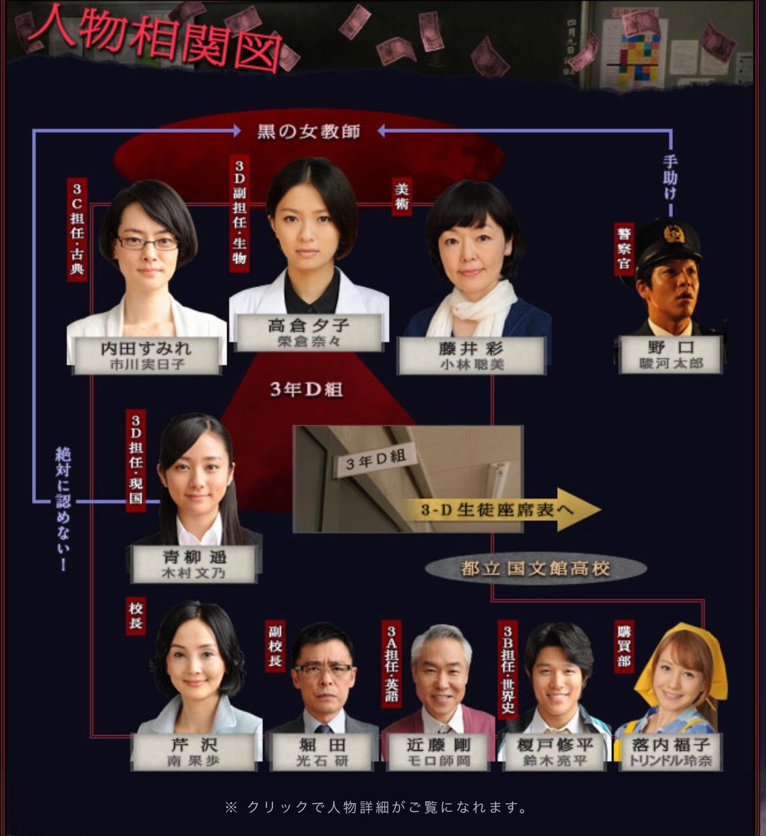 岡山天音 (直筆サイン）(珍品) 岡山天音 (直筆サイン）(珍品)