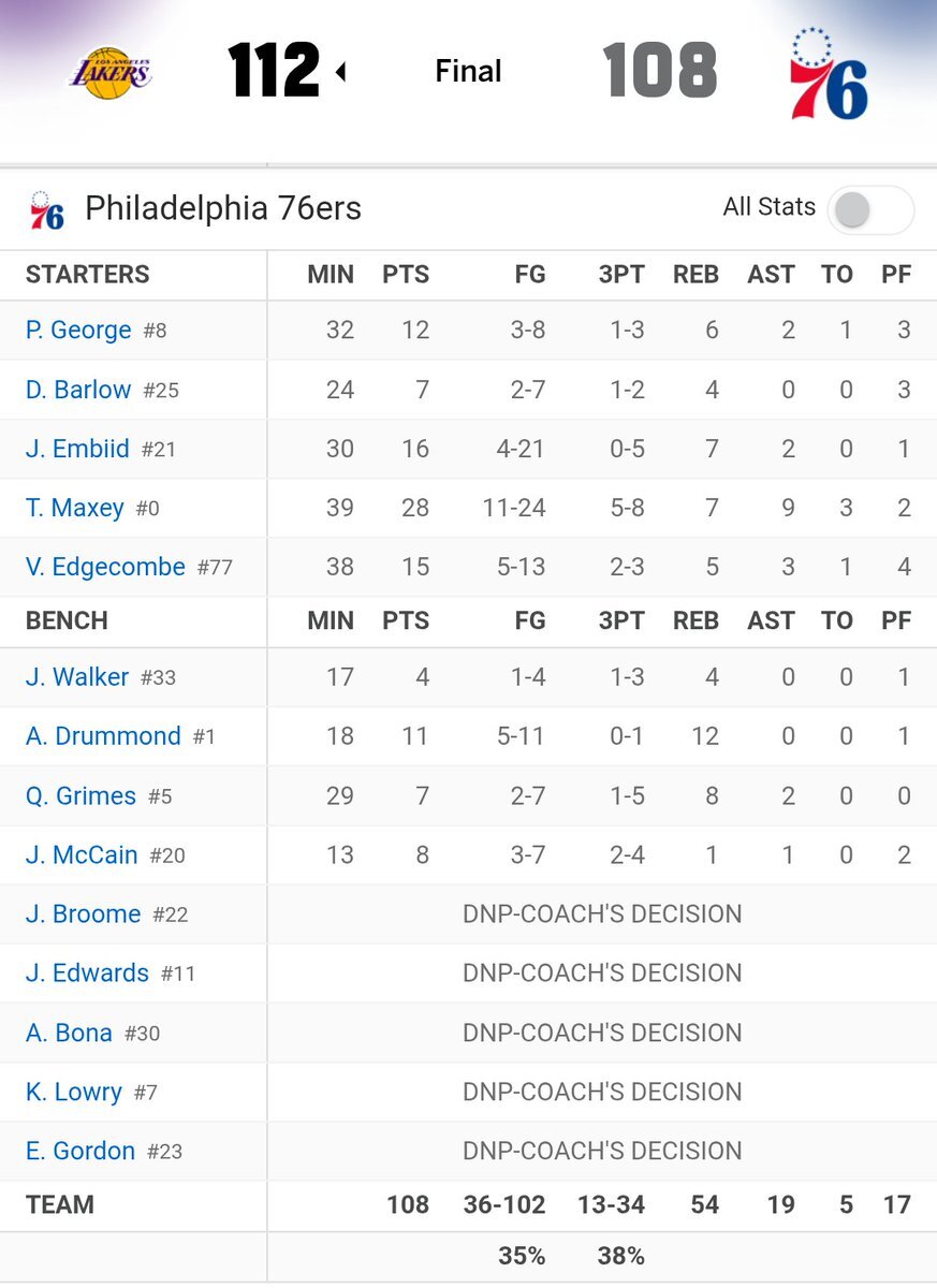 エンビード不調にファン「昔の面影ない」「MVP取った頃の面影ない」