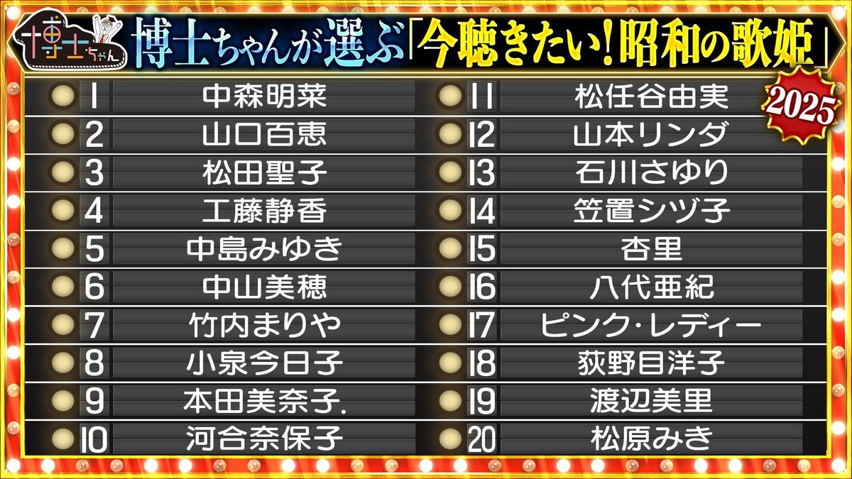 えっ何？それ、かんちゃんまちでしたよページ Amazon.co.jp: 最近、妹のようすがちょっとおかしいんだが。 第5