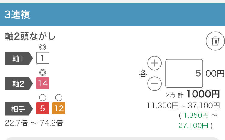 京都12レースで予想的中！ファン興奮の投稿多数