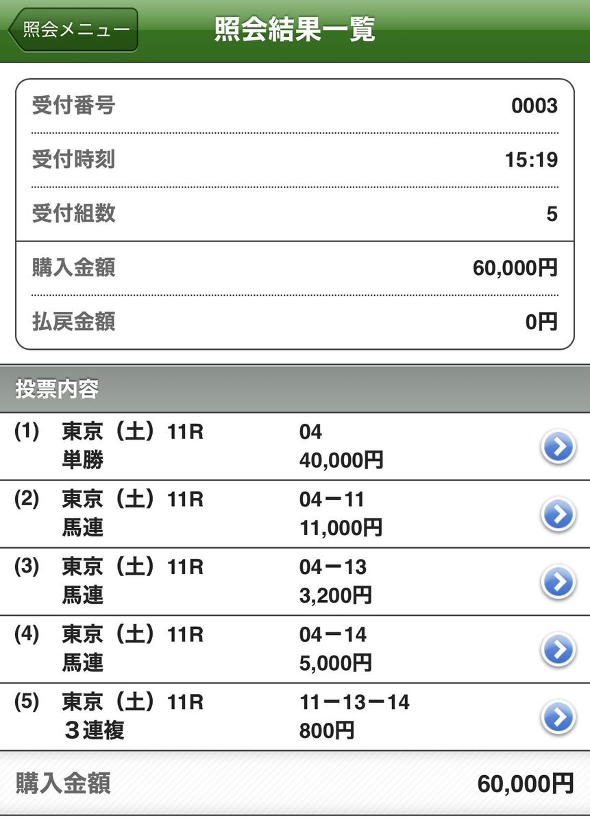 ルクソールカフェが武蔵野ステークス制覇！