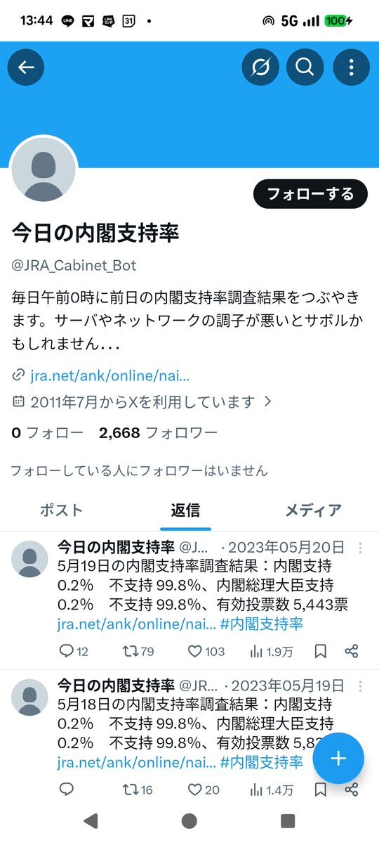 高市内閣支持率、時事通信調査で微減　SNSでは議論に