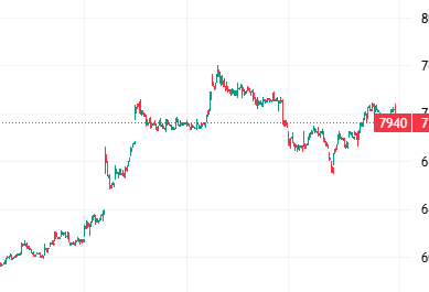 ウェーブロックホールディングスのTOB、株価は上がるのか？