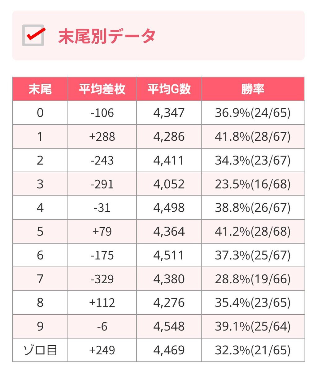 X（旧Twitter）で話題のおもしろ画像や動画 - Yahoo