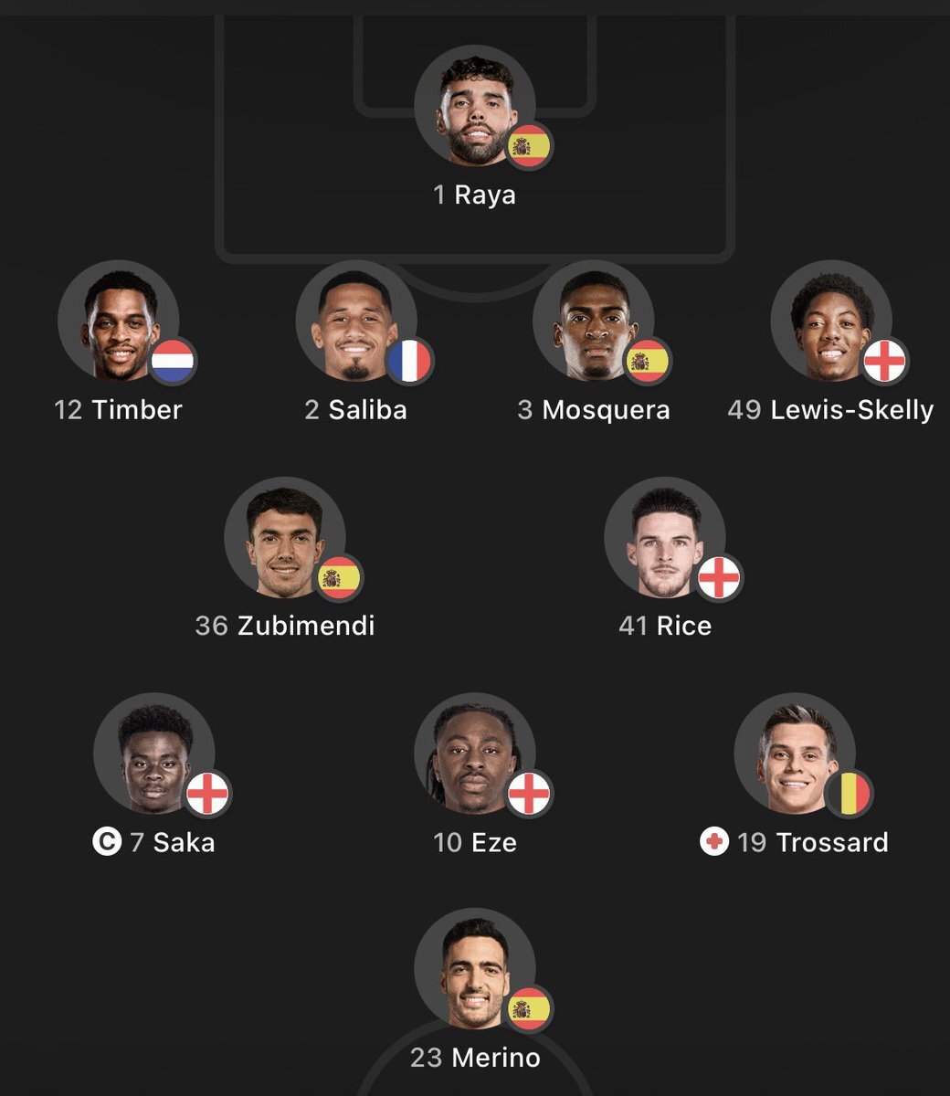 スビメンディ、アーセナルの要として活躍！ファン興奮