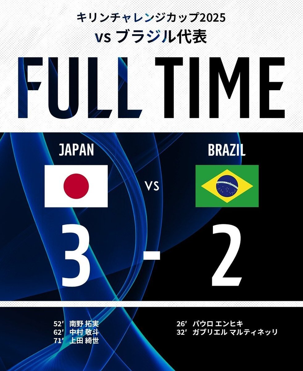 日本代表がブラジルに勝利！「マイアミの奇跡」以来の快挙は？