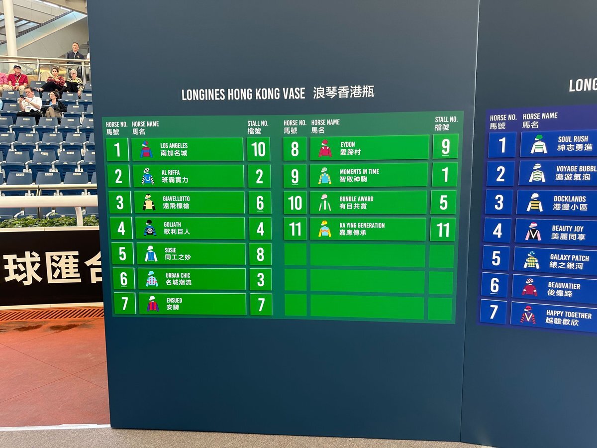 アーバンシック、香港ヴァーズ3番枠！ 期待と不安の声