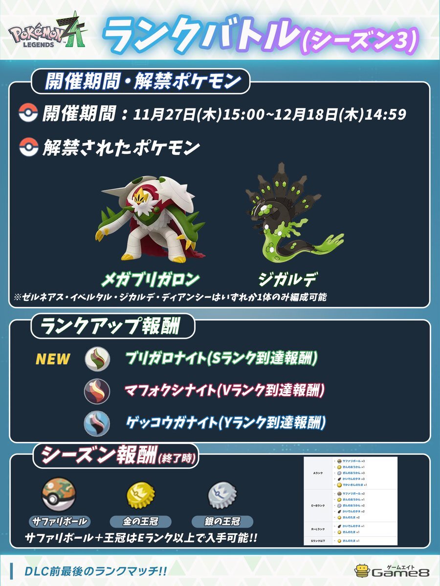 メガブリガロン実装！ポケモンZAで話題沸騰