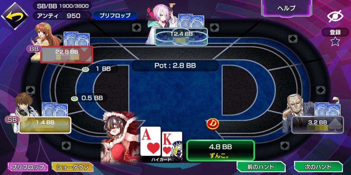 W杯2025！グループリーグから決勝トーナメントまで、熱い議論が巻き起こる