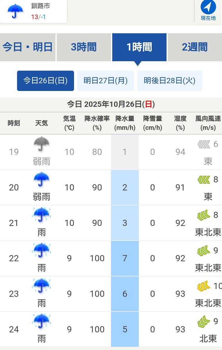 北海道で違法開発問題、鈴木知事への批判高まる