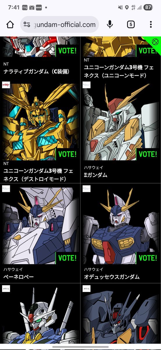 「閃光のハサウェイ」のオデュッセウスガンダム、総選挙で人気を集める？