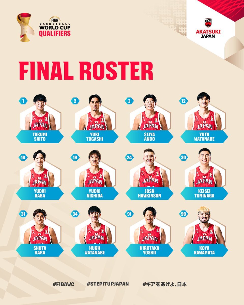 男子日本代表、チャイニーズ・タイペイ戦のロスター発表に期待の声