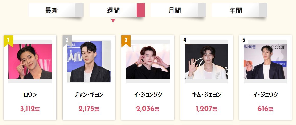 イ・ジョンソク」のYahoo!リアルタイム検索 - X（旧Twitter）を