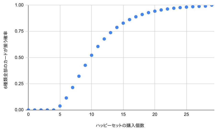 使用回数なんと1回！！もう一本あるため出品します！！ X（旧Twitter）で話題のおもしろ画像や動画 - Yahoo