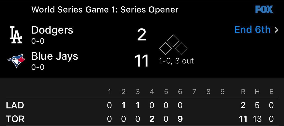 ドジャース、ワールドシリーズ第1戦で敗戦！
